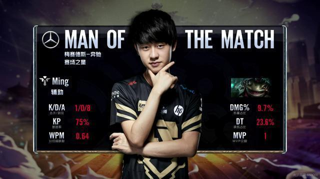 真正的优秀 真正的优秀