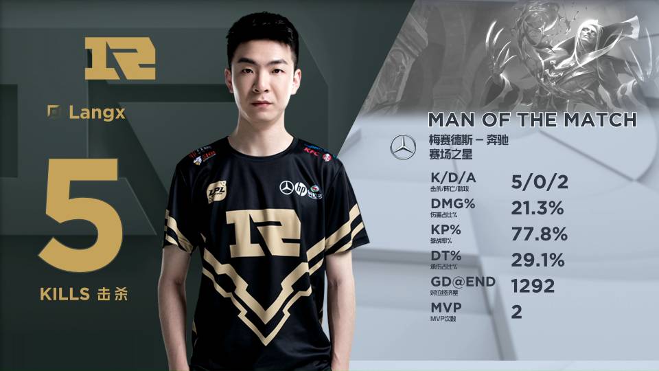 高光时刻 高光时刻