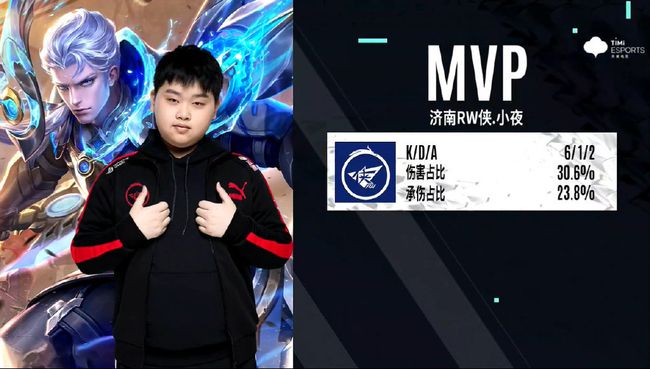 人人可竞争 人人可竞争