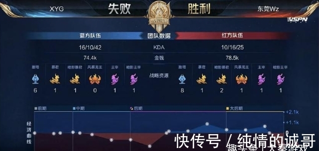 解析联赛风