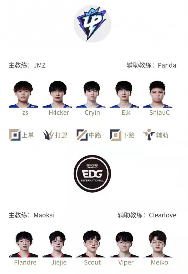 FIFA电